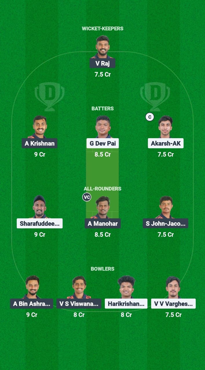 LIO vs EAG Dream11 Prediction Fantasy Cricket Tips Dream11 Team KCA Presidents Cup T20 2025 