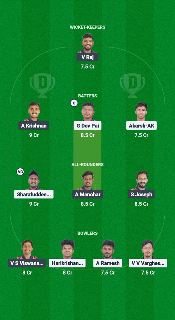 LIO vs EAG Dream11 Prediction Fantasy Cricket Tips Dream11 Team KCA Presidents Cup T20 2025 