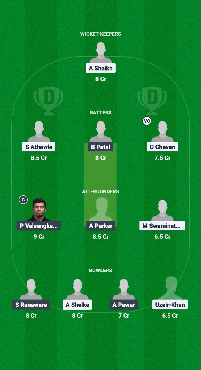 MBL vs THT Dream11 Prediction Fantasy Cricket Tips Dream11 Team Navi Mumbai Premier League T20 2025