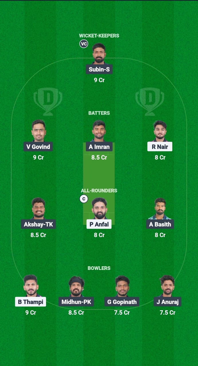 TIG vs PAN Dream11 Prediction Fantasy Cricket Tips Dream11 Team KCA Presidents Cup T20 2025 