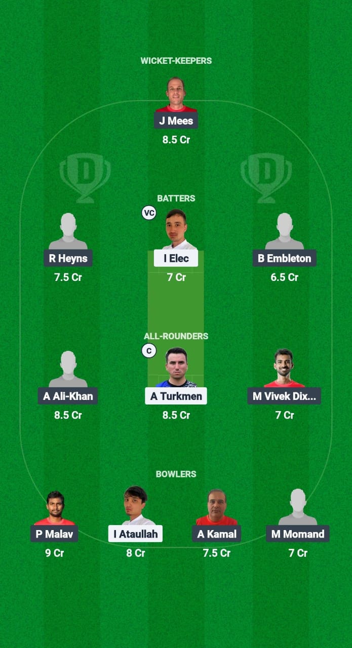 IST vs WFO Dream11 Prediction Fantasy Cricket Tips Dream11 Team European T10 Cricket League 2025 