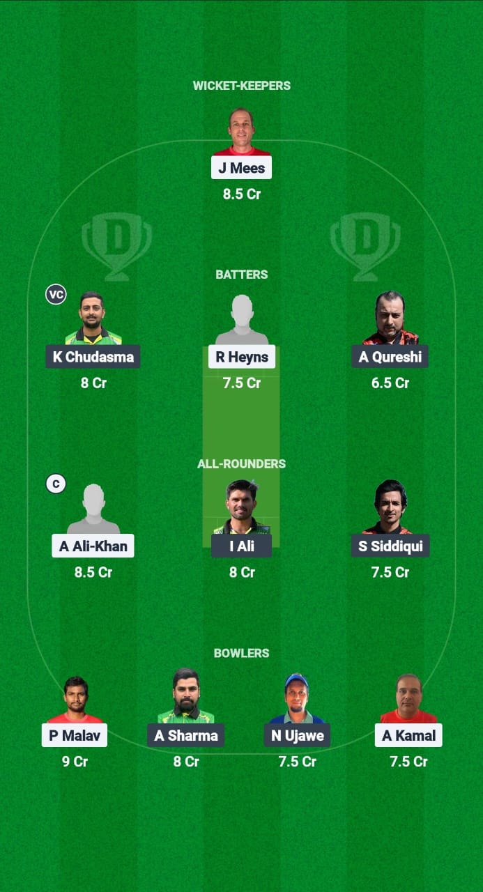 WFO vs LJU Dream11 Prediction Fantasy Cricket Tips Dream11 Team European T10 Cricket League 2025 