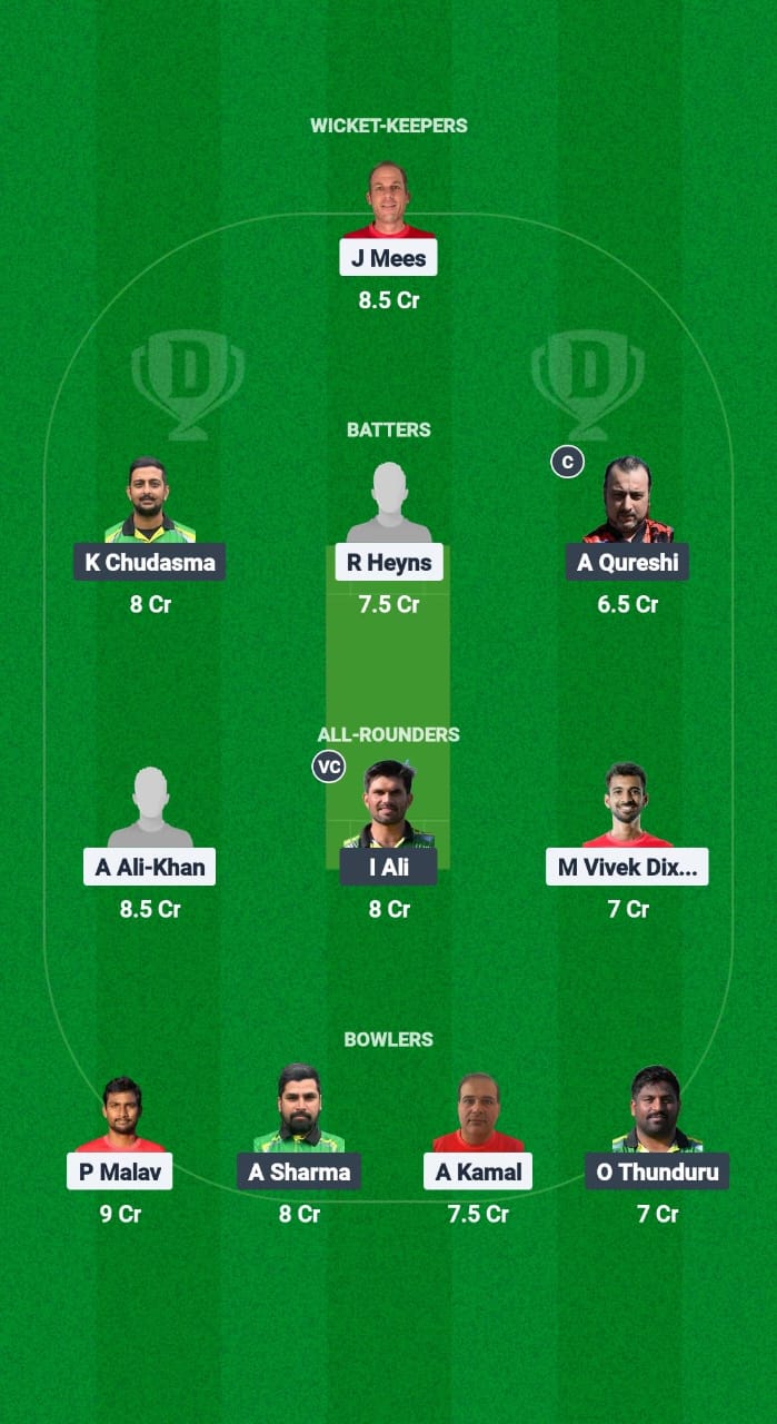 WFO vs LJU Dream11 Prediction Fantasy Cricket Tips Dream11 Team European T10 Cricket League 2025 