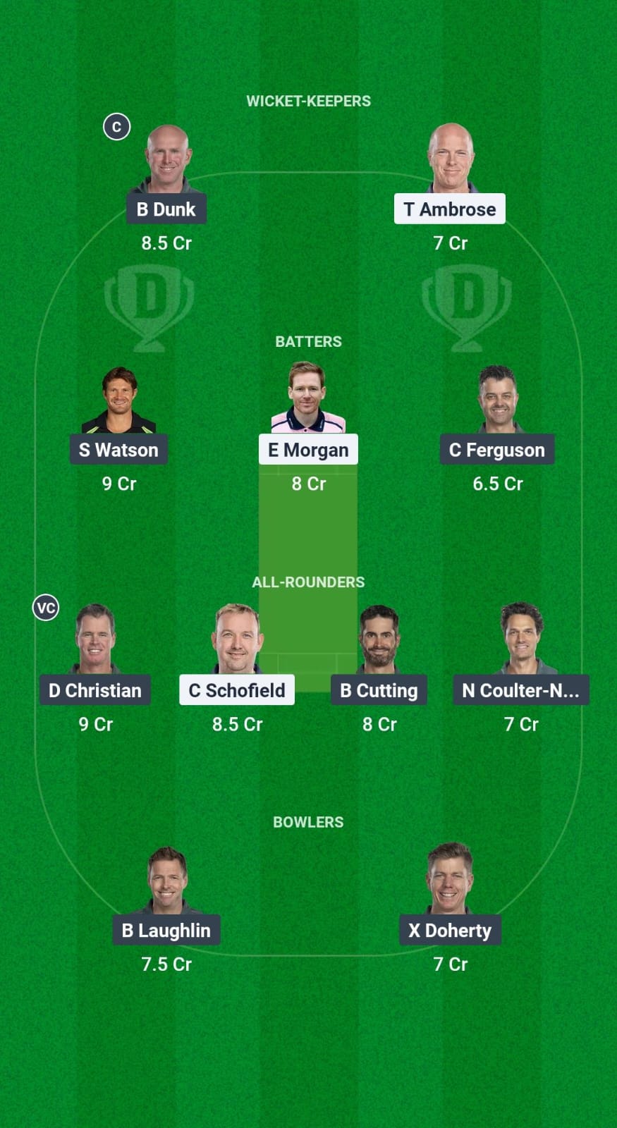 ENM vs AUM DREAM11 Forecast Dream11 Forecast Fantasy Cricket Tips Dream11 Team International Masters League T20 2025 