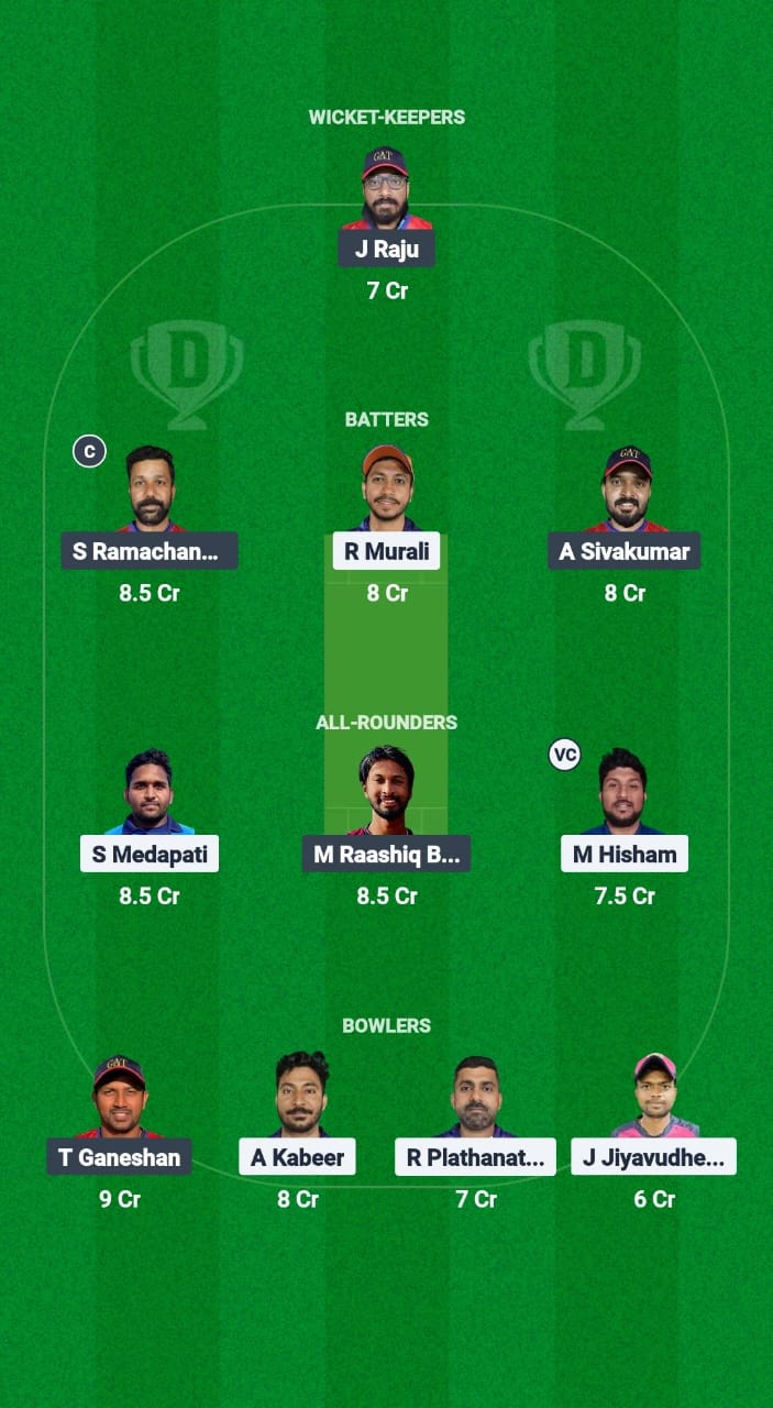 AIOC vs GAT Dream11 Prediction Fantasy Cricket Tips Dream11 Team Kuwait T10 ARS Ramadan Trophy 2025 