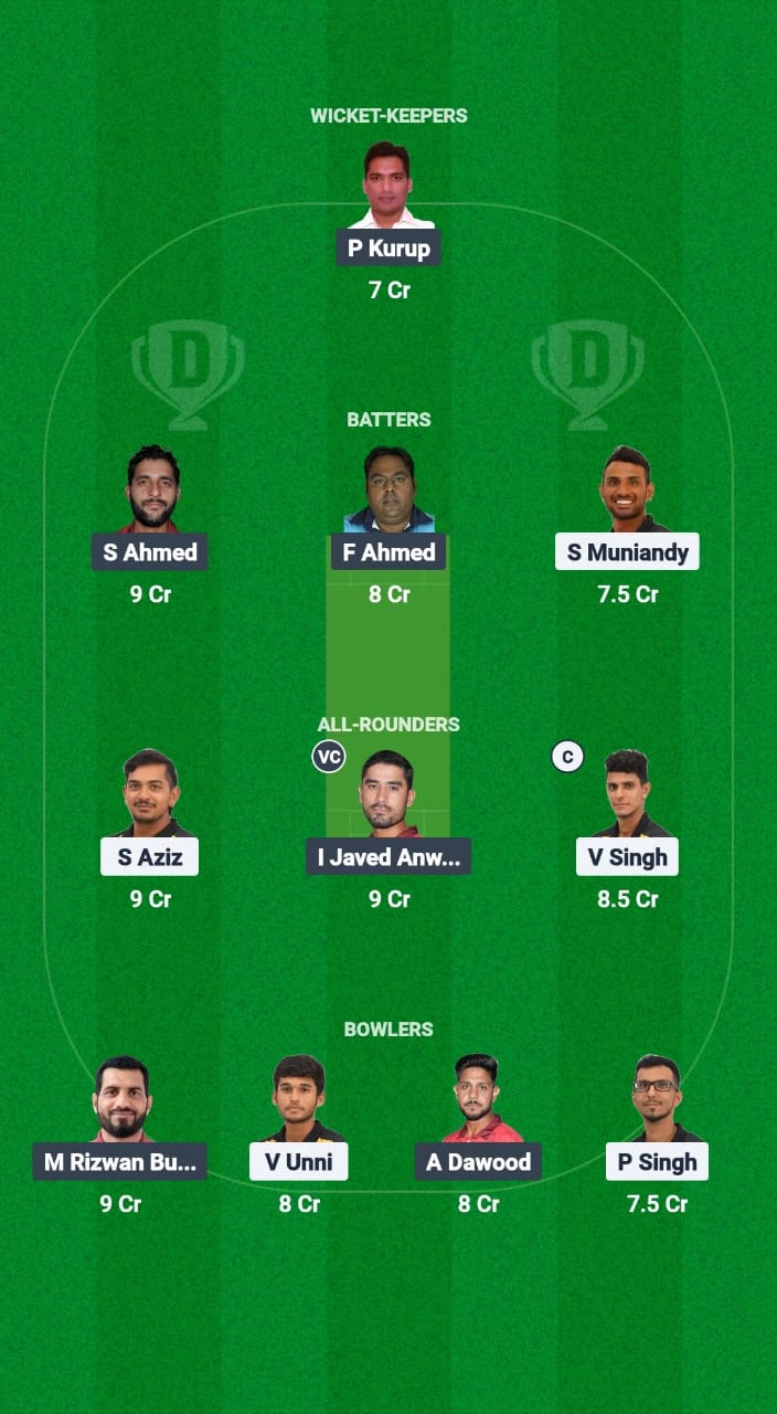 MAS vs BAH Dream11 Prediction Fantasy Cricket Tips Dream11 Team Malaysia T20I Tri-Series 2025 