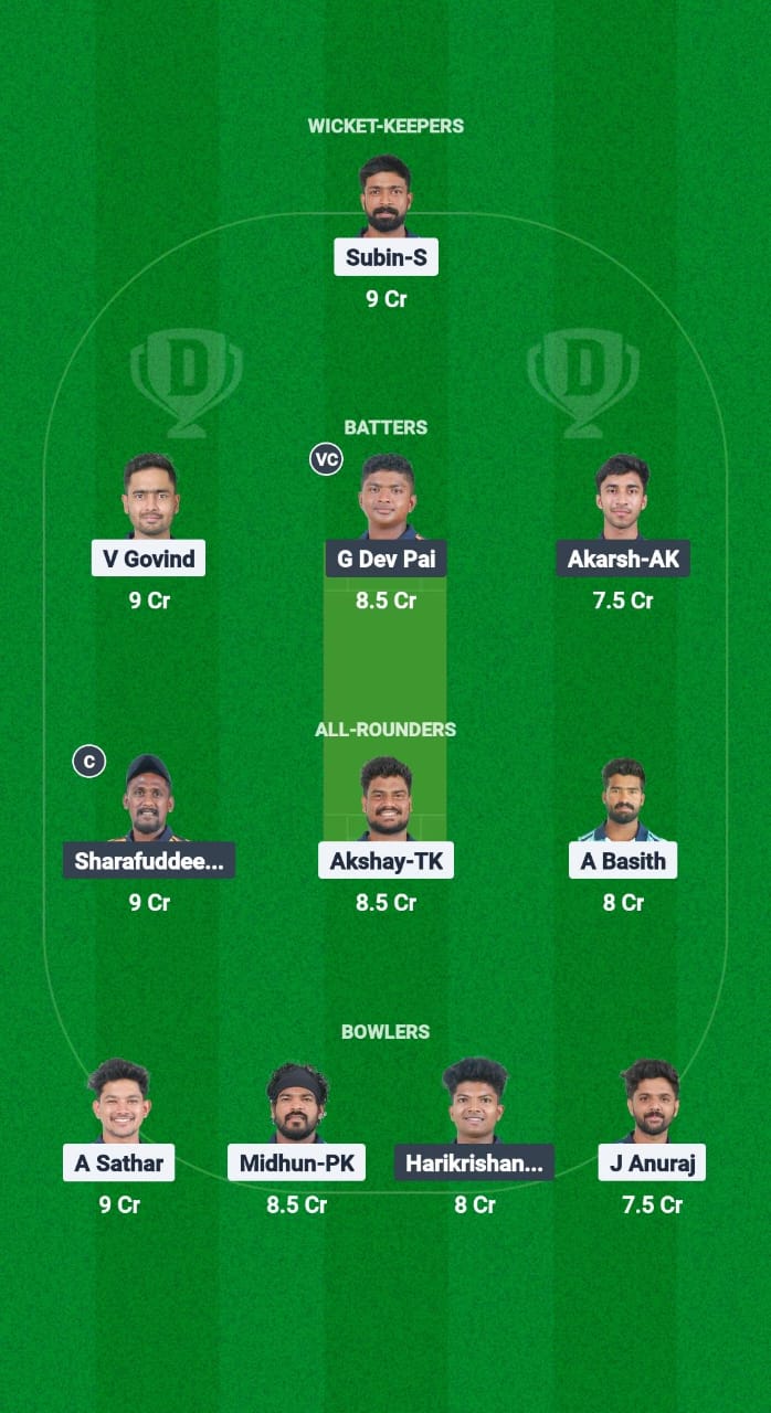 Pan vs Lio Dream11 Forecast Fantasy Cricket Tips Dream11 Team KCA Presidents Cup T20 2025 