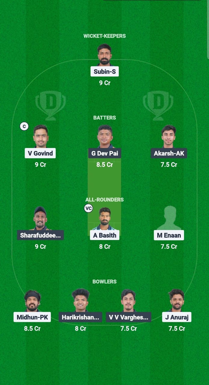 Pan vs Lio Dream11 Forecast Fantasy Cricket Tips Dream11 Team KCA Presidents Cup T20 2025 