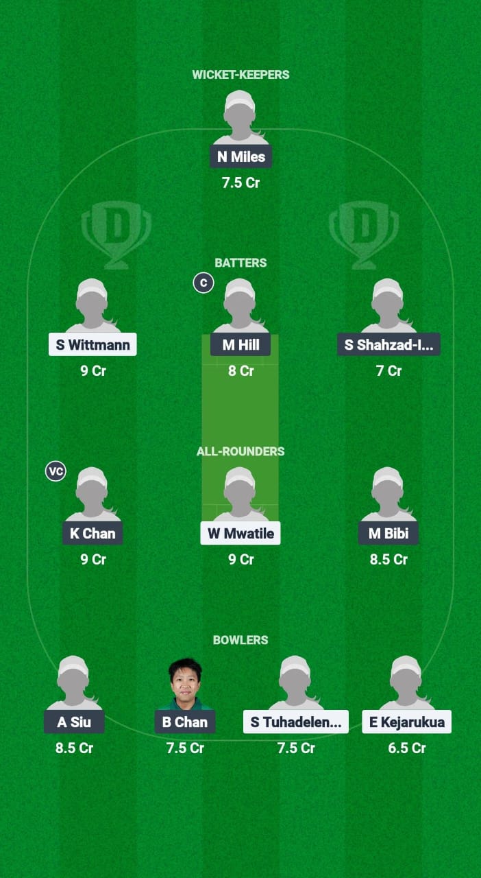 NAM-W vs HK-W Dream11 Prediction Fantasy Cricket Tips Dream11 Team Women's T20I Quadrangular Series 2025 