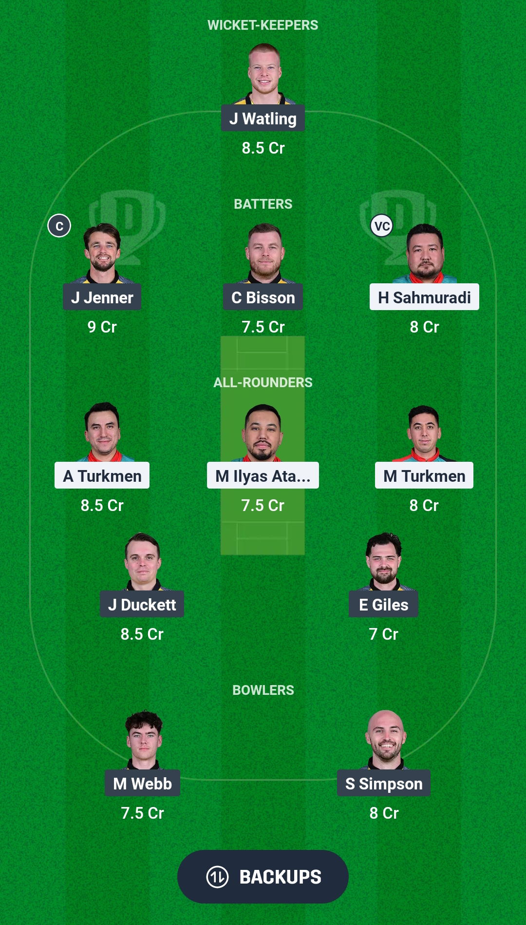 IST vs OV Dream11 Prediction Fantasy Cricket Tips Dream11 Team European T10 Cricket League 2025 