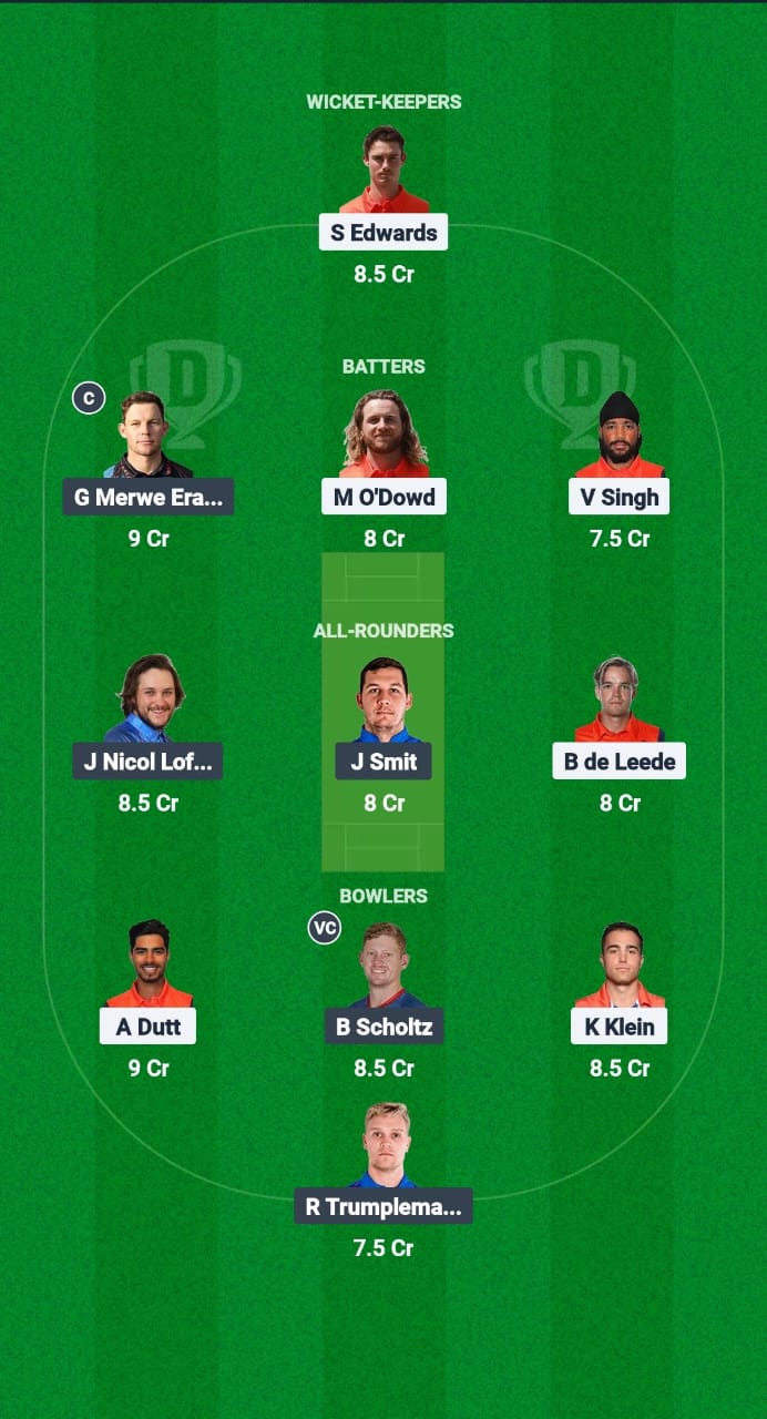 NED vs NAM Dream11 Prediction Fantasy Cricket Tips Dream11 Team ICC CWC League 2 ODI 2023-27 