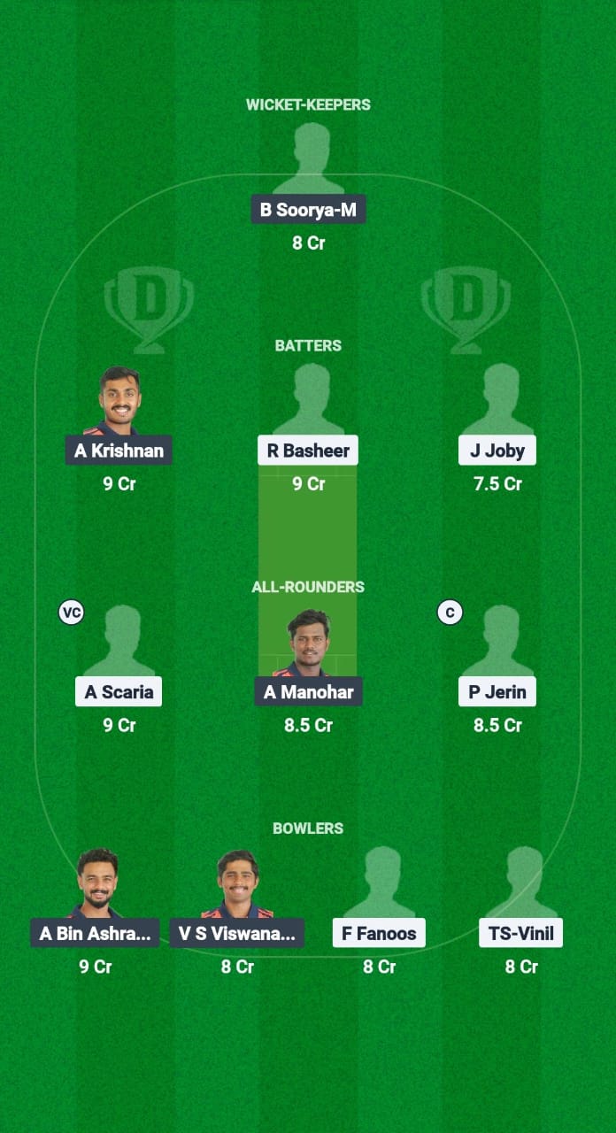 ROY vs EAG Dream11 Prediction Fantasy Cricket Tips Dream11 Team KCA Presidents Cup T20 2025 