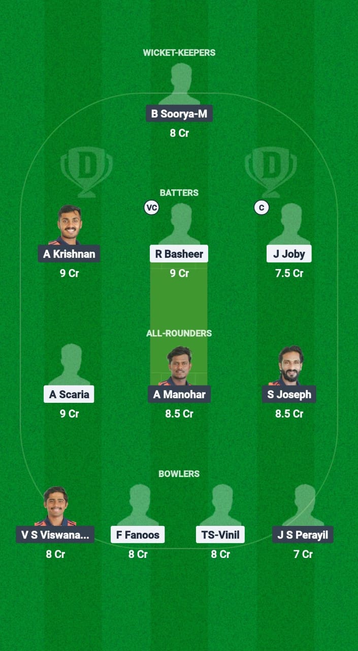 ROY vs EAG Dream11 Prediction Fantasy Cricket Tips Dream11 Team KCA Presidents Cup T20 2025 