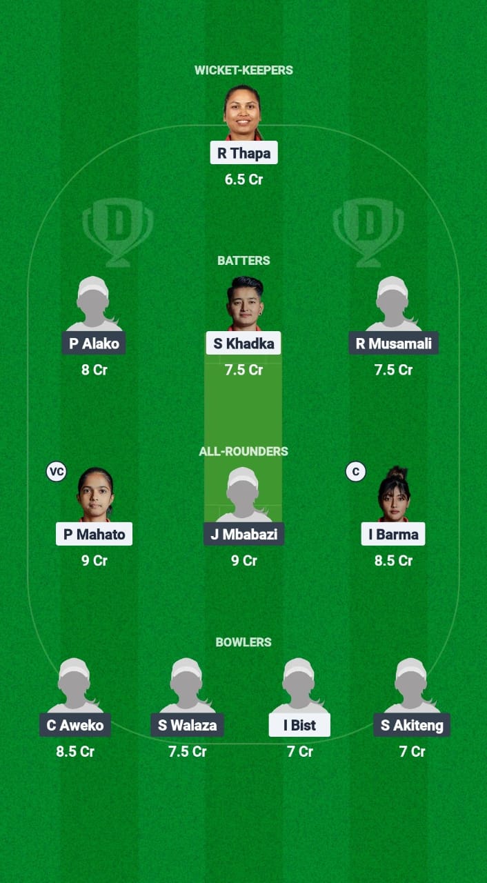 NP-W vs UG-W Dream11 Prediction Fantasy Cricket Tips Dream11 Team Women's T20I Quadrangular Series 2025 