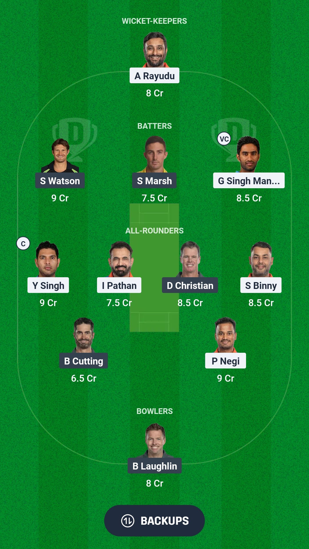 INM vs AUM Dream11 Prediction Fantasy Cricket Tips Dream11 Team International Masters League T20 2025 