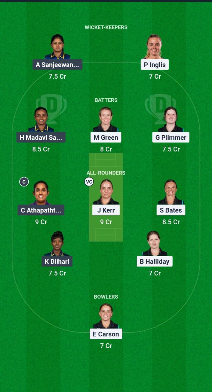 NZ-W vs SL-W Dream11 Prediction Fantasy Cricket Tips Dream11 Team Sri Lanka Women Tour of New Zealand 2025 