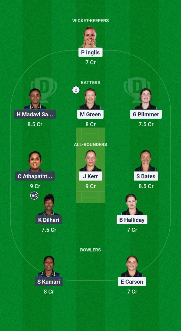 Nz-w vs SL-w Dream11 Fantasy Fall Dreams Dream11 Sri Lanka Team Tour in New Zealand 2025 