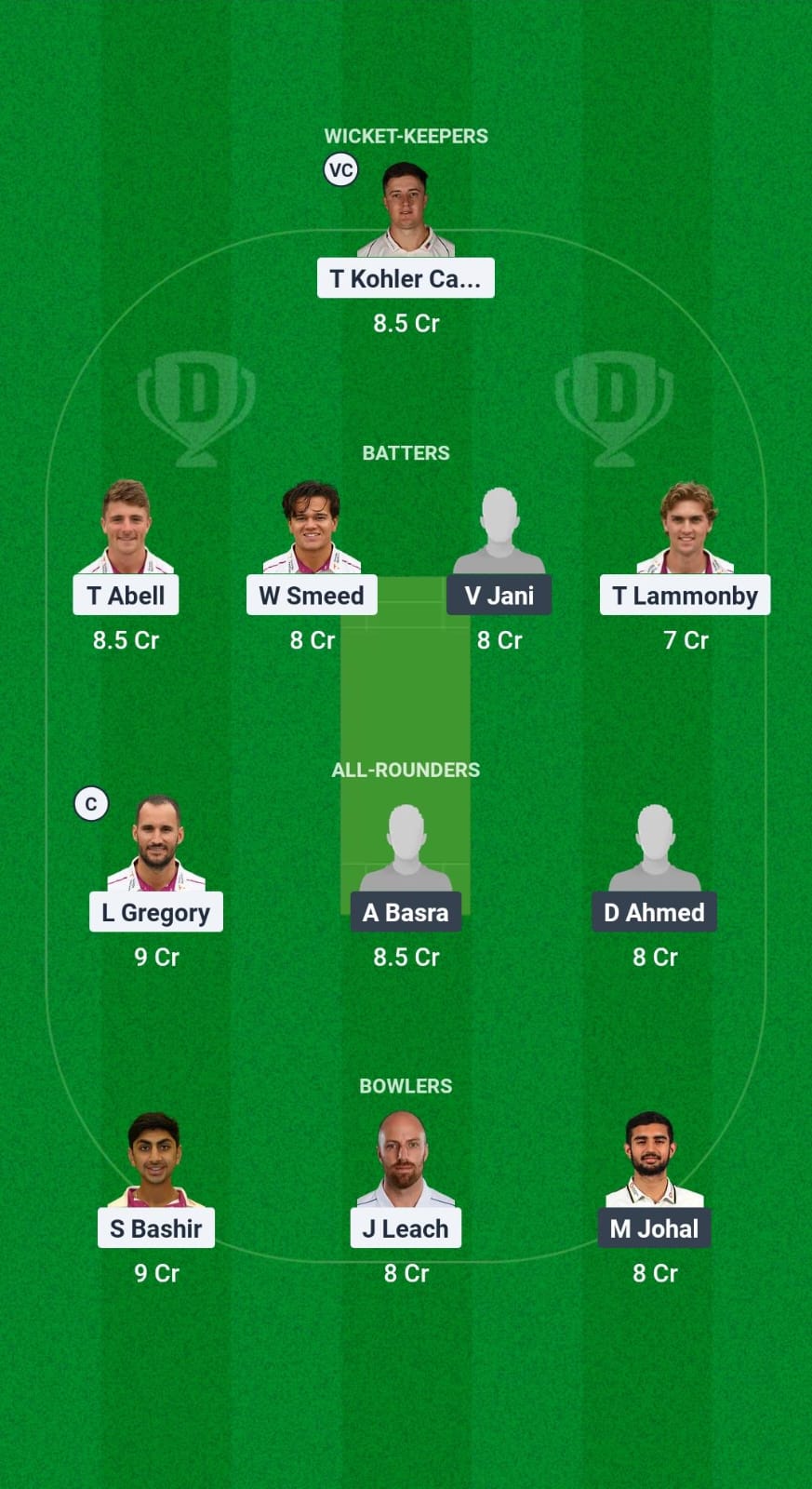 SOM vs SACA Dream11 Prediction Fantasy Cricket Tips Dream11 Team Abu Dhabi T20 Counties Cup 2025 