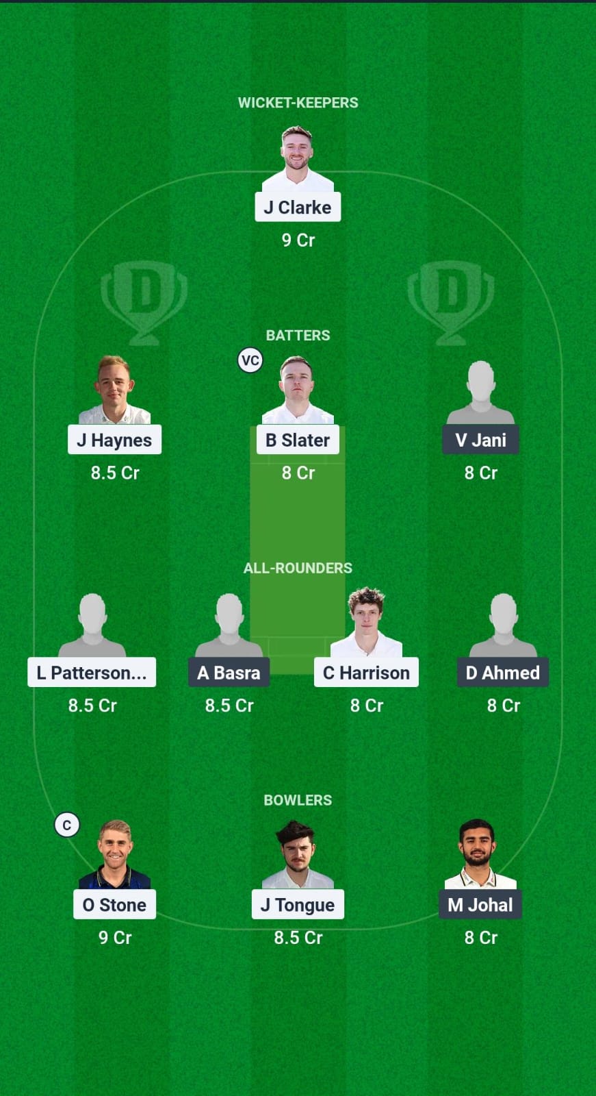 NOT vs SACA Dream11 Prediction Fantasy Cricket Tips Dream11 Team Abu Dhabi T20 Counties Cup 2025 