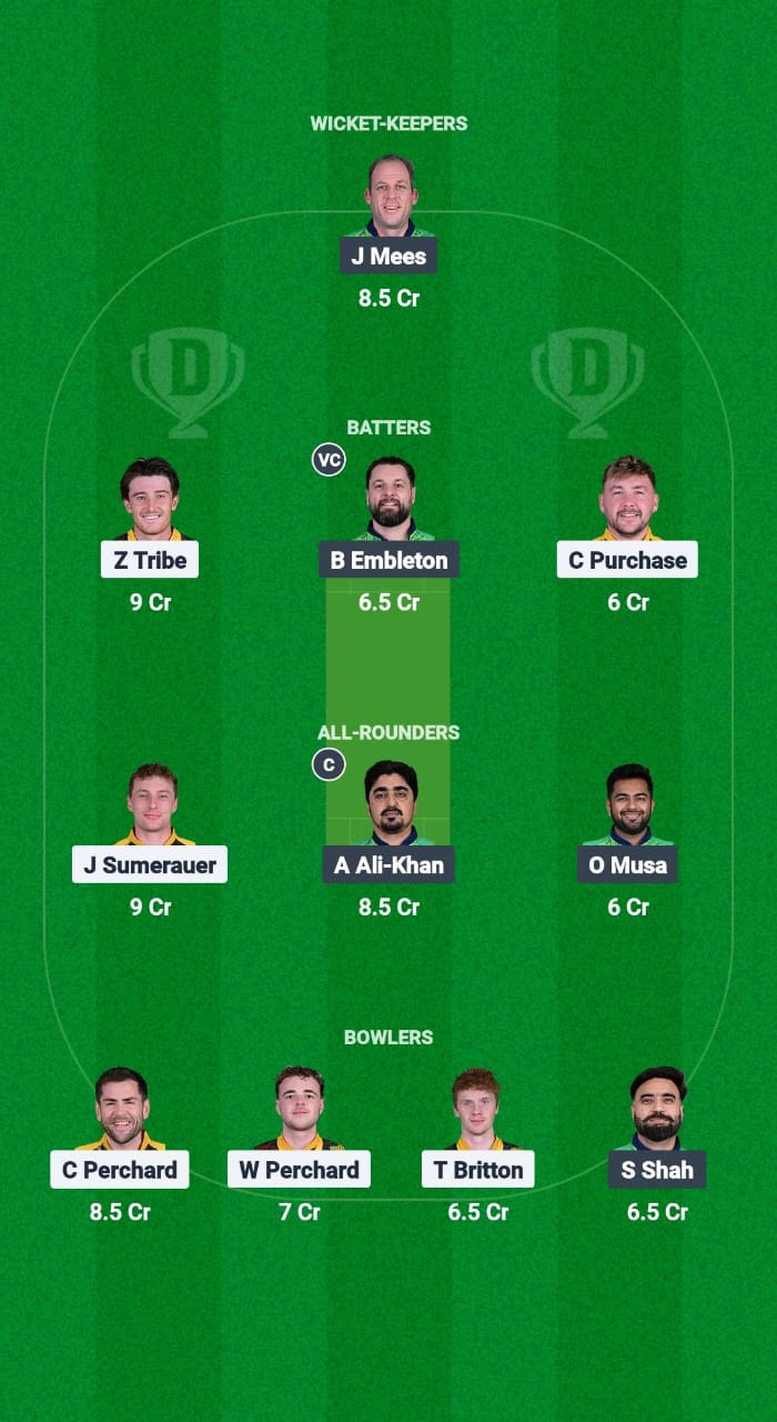 FAR vs WFO Dream11 Prediction Fantasy Cricket Tips Dream11 Team European T10 Cricket League 2025 