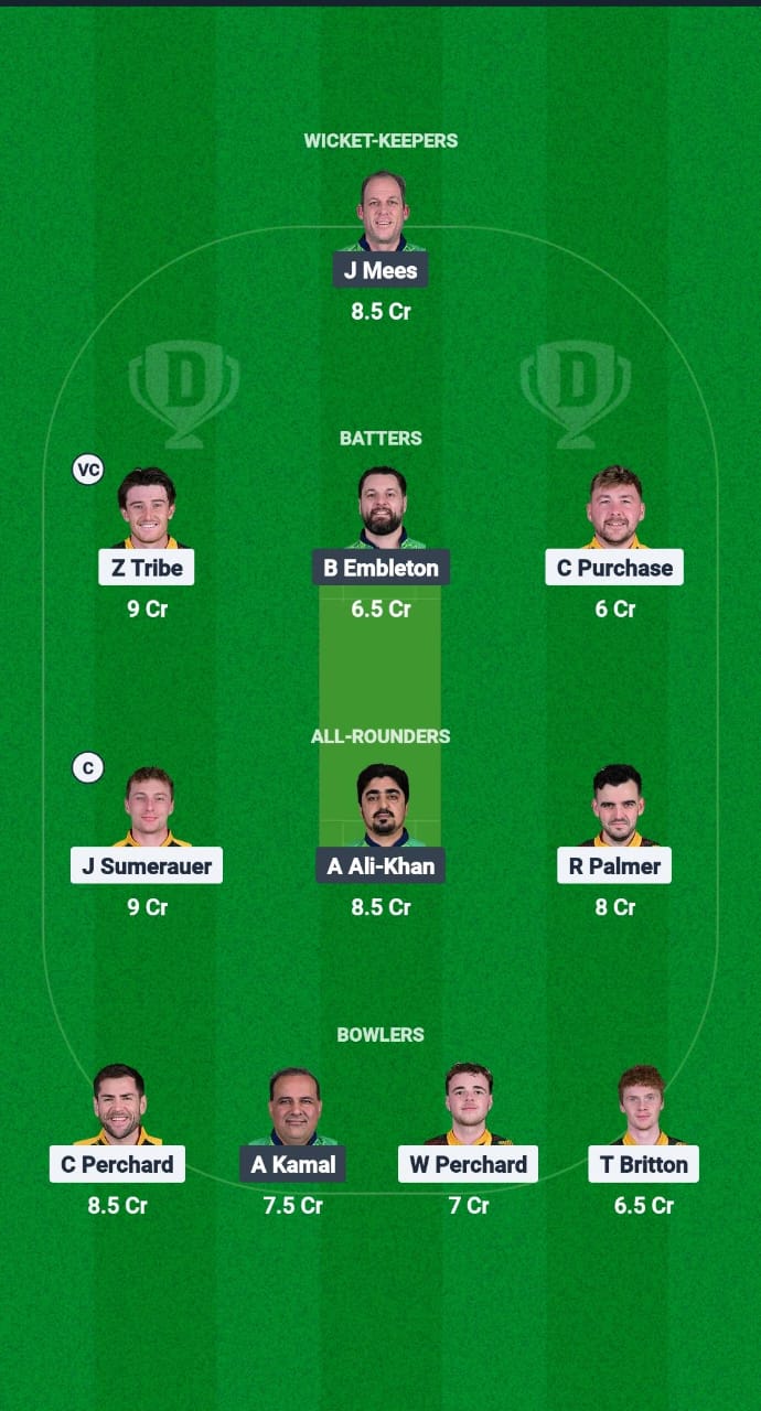 FAR vs WFO Dream11 Prediction Fantasy Cricket Tips Dream11 Team European T10 Cricket League 2025 