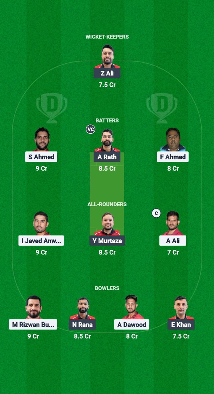 TIG vs EAG Dream11 Prediction Fantasy Cricket Tips Dream11 Team KCA Presidents Cup T20 2025 