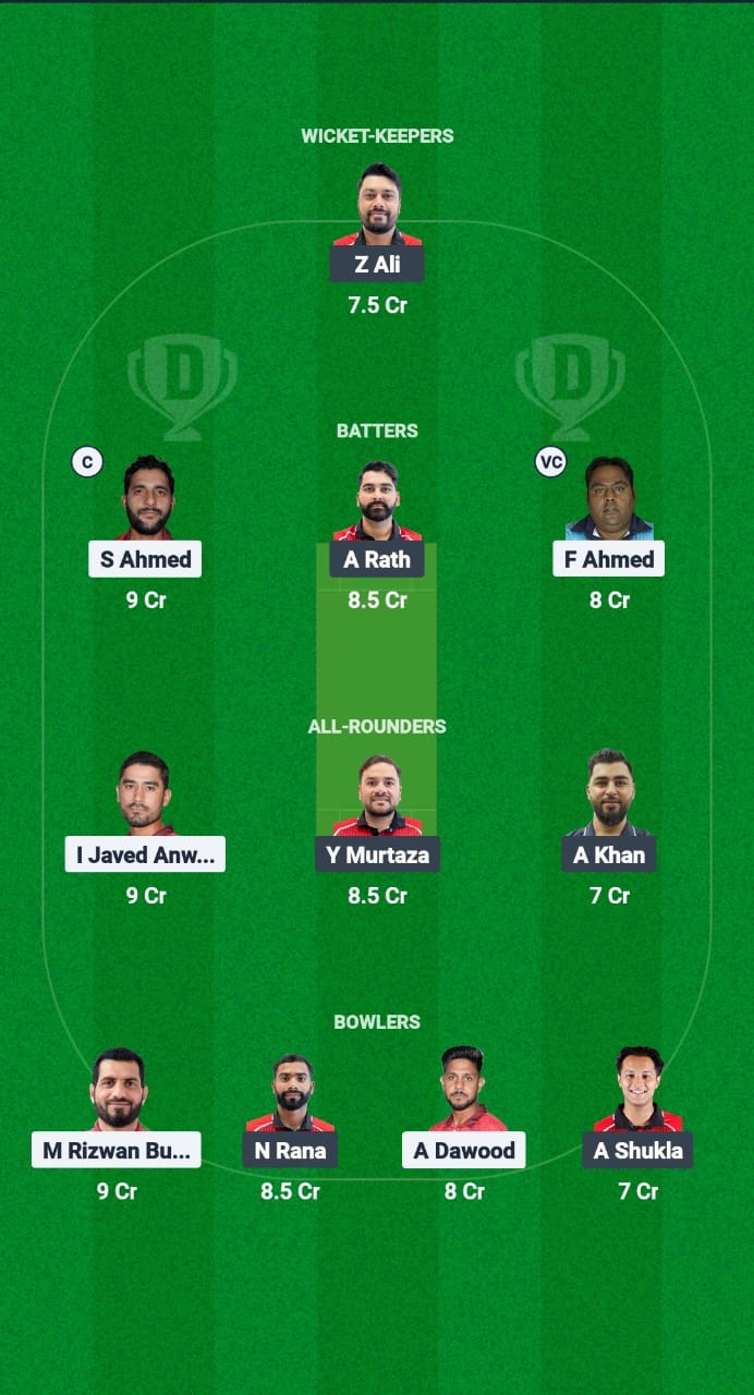 Tig vs eage11 Forecast Fantasy cricket tips DREAM11 TEAM KCA Presidents Cup T20 2025 