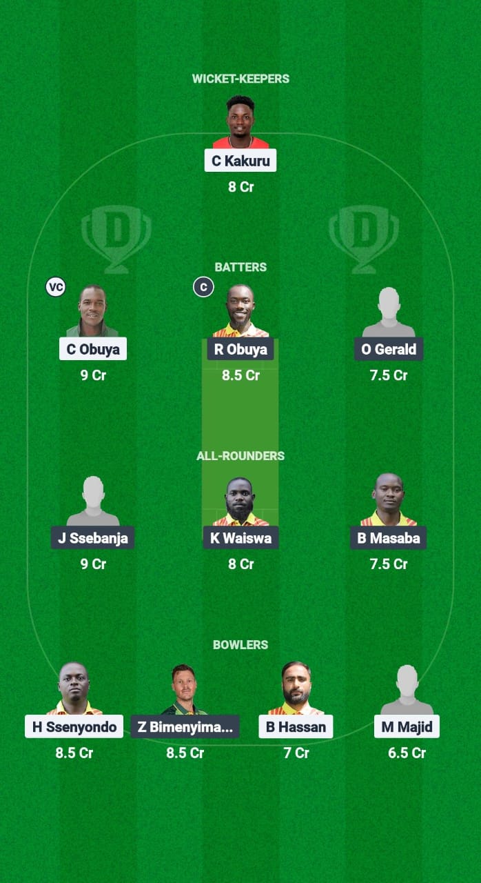 SAP vs GLD Dream11 Prediction Fantasy Cricket Tips Dream11 Team Uganda T20 2025 