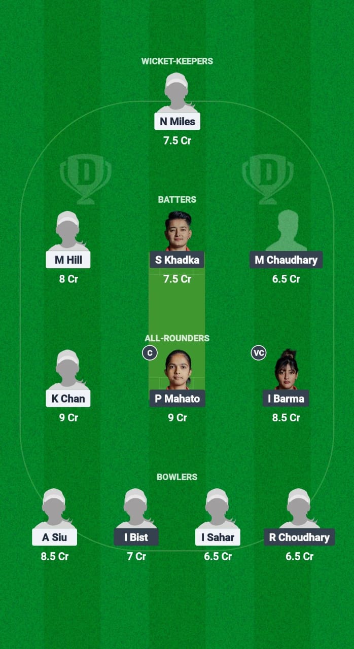 HK-W vs NP-W Dream11 Prediction Fantasy Cricket Tips Dream11 Team Women's T20I Quadrangular Series 2025 