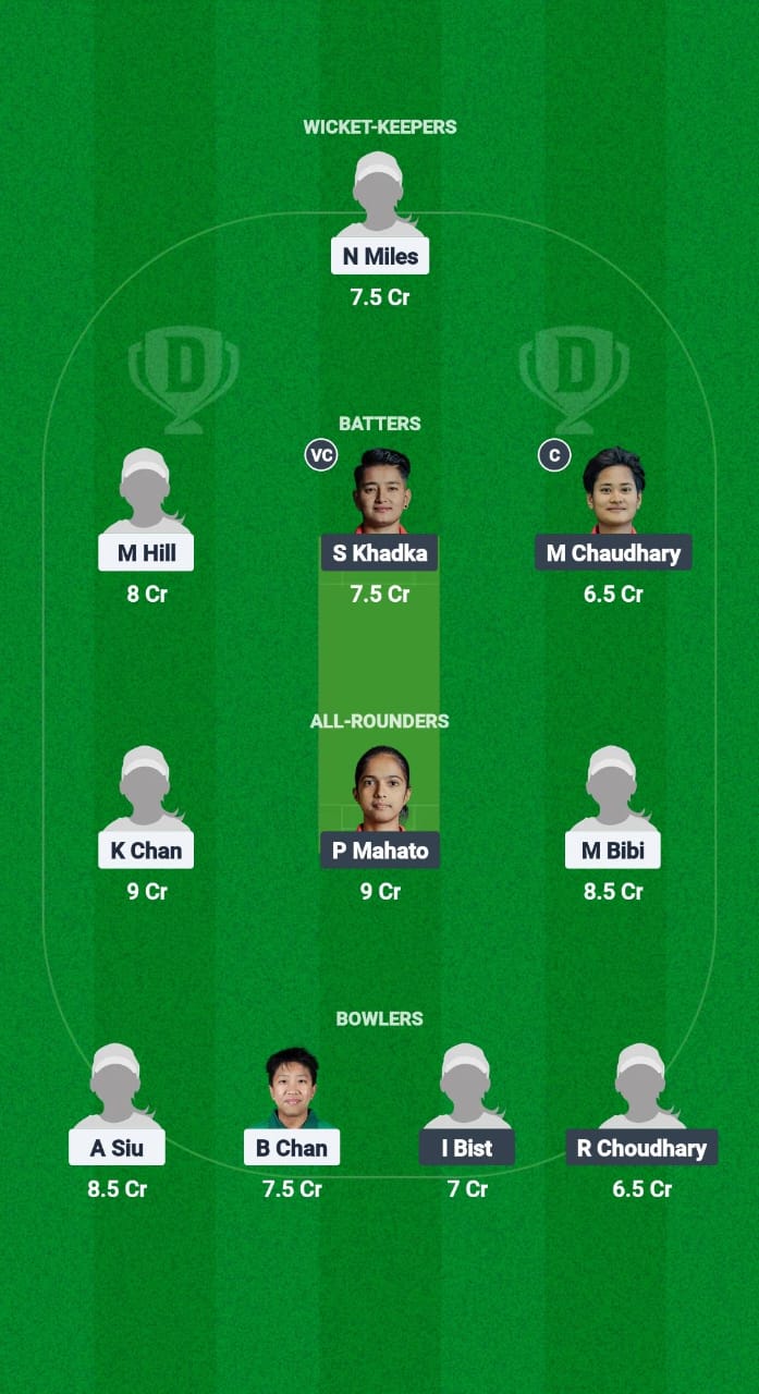 HK-W vs NP-W Dream11 Prediction Fantasy Cricket Tips Dream11 Team Women's T20I Quadrangular Series 2025 