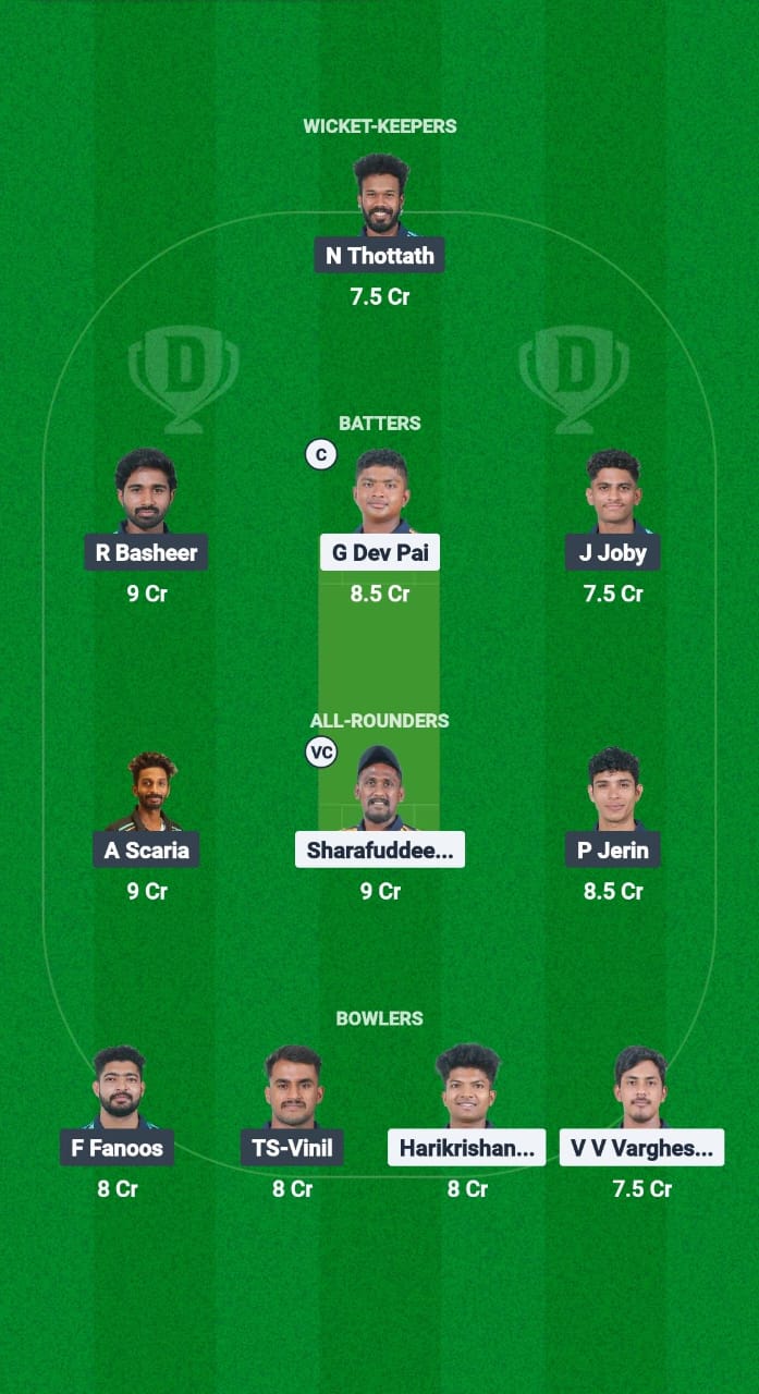 LIO vs ROY Dream11 Prediction Fantasy Cricket Tips Dream11 Team KCA Presidents Cup T20 2025 