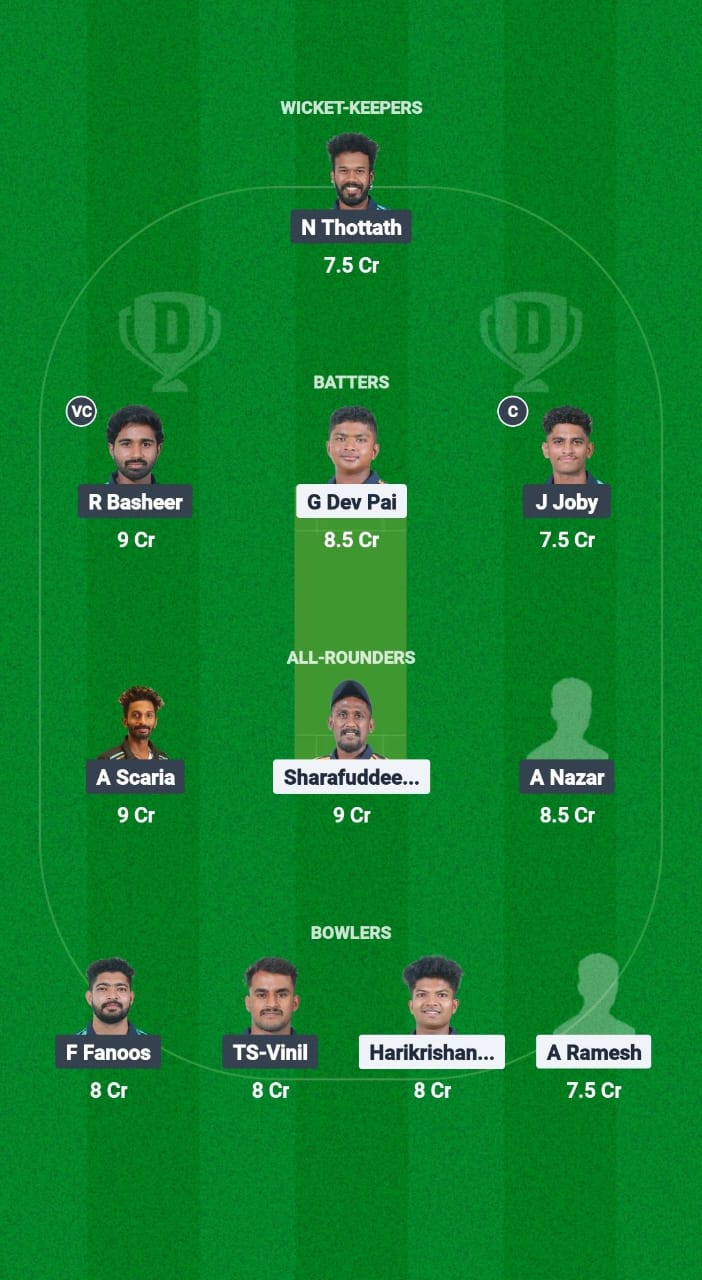 LIO vs ROY Dream11 Prediction Fantasy Cricket Tips Dream11 Team KCA Presidents Cup T20 2025 