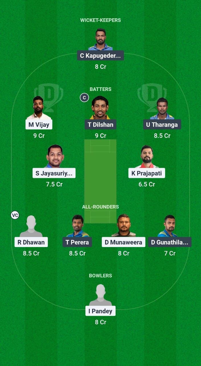 ASS vs SLO Dream11 Prediction Fantasy Cricket Tips Dream11 Team Asian Legends League T20 2025 