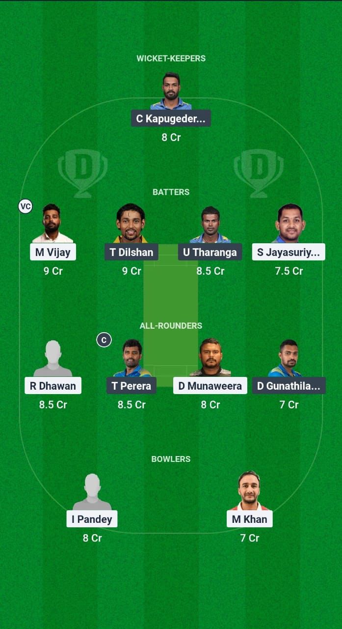 ASS vs SLO Dream11 Prediction Fantasy Cricket Tips Dream11 Team Asian Legends League T20 2025 