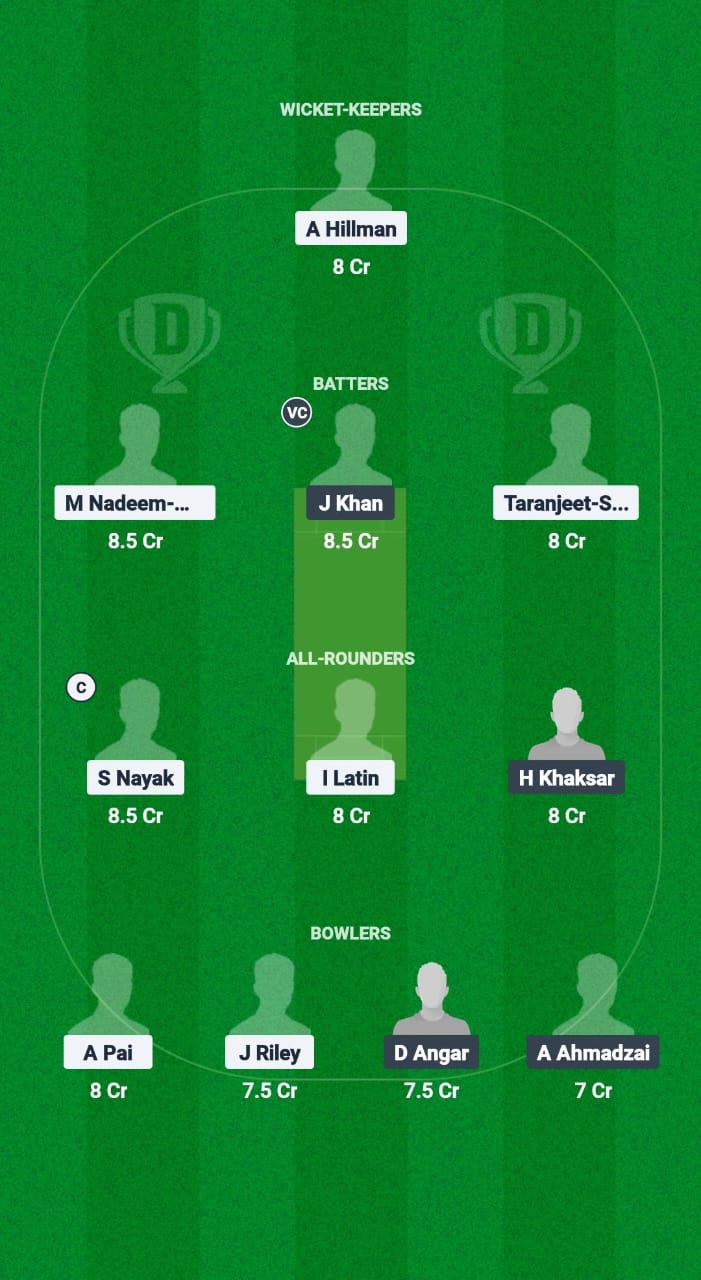 MTK vs Bev Dream11 Forecast Fantasy Cricket Tips Dream11 Team European T10 Cricket League 2025 