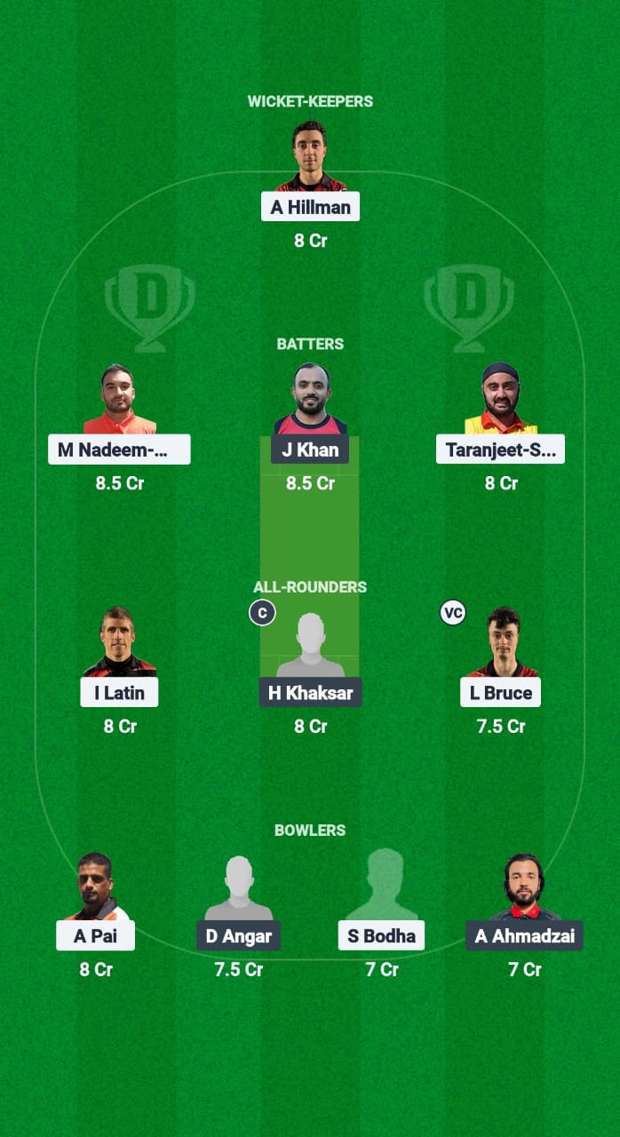 MTK vs BEV Dream11 Prediction Fantasy Cricket Tips Dream11 Team European T10 Cricket League 2025 