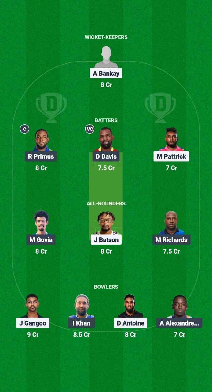 PSC vs CS Dream11 Prediction Fantasy Cricket Tips Dream11 Team Trinidad T20 Premiership 2025 