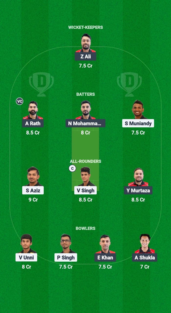 MAS vs HK Dream11 Prediction Fantasy Cricket Tips Dream11 Team Malaysia T20I Tri-Series 2025 