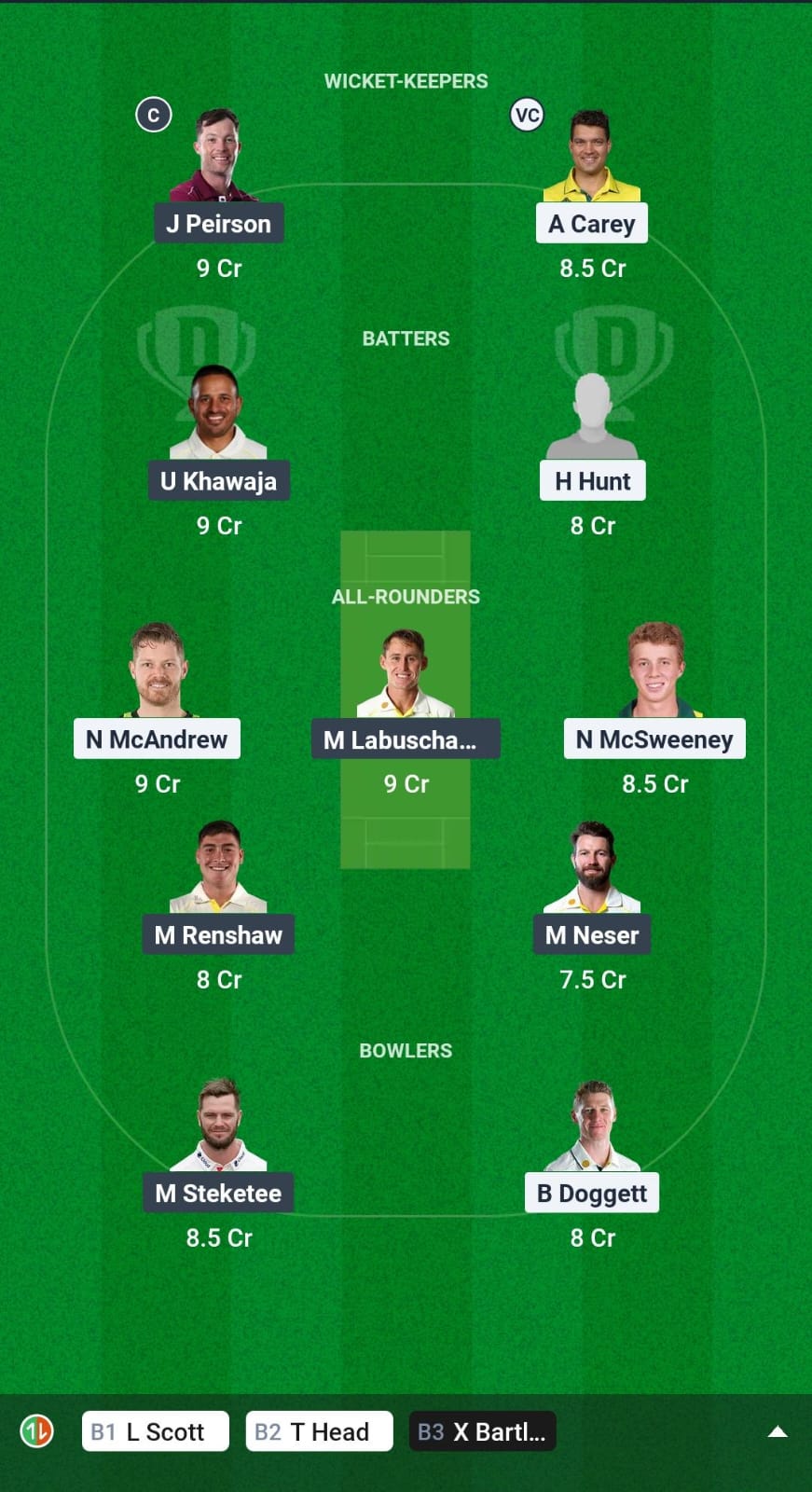 SAU vs QUN Dream11 Prediction Fantasy Cricket Tips Dream11 Team Australian Domestic Test 2024-25 