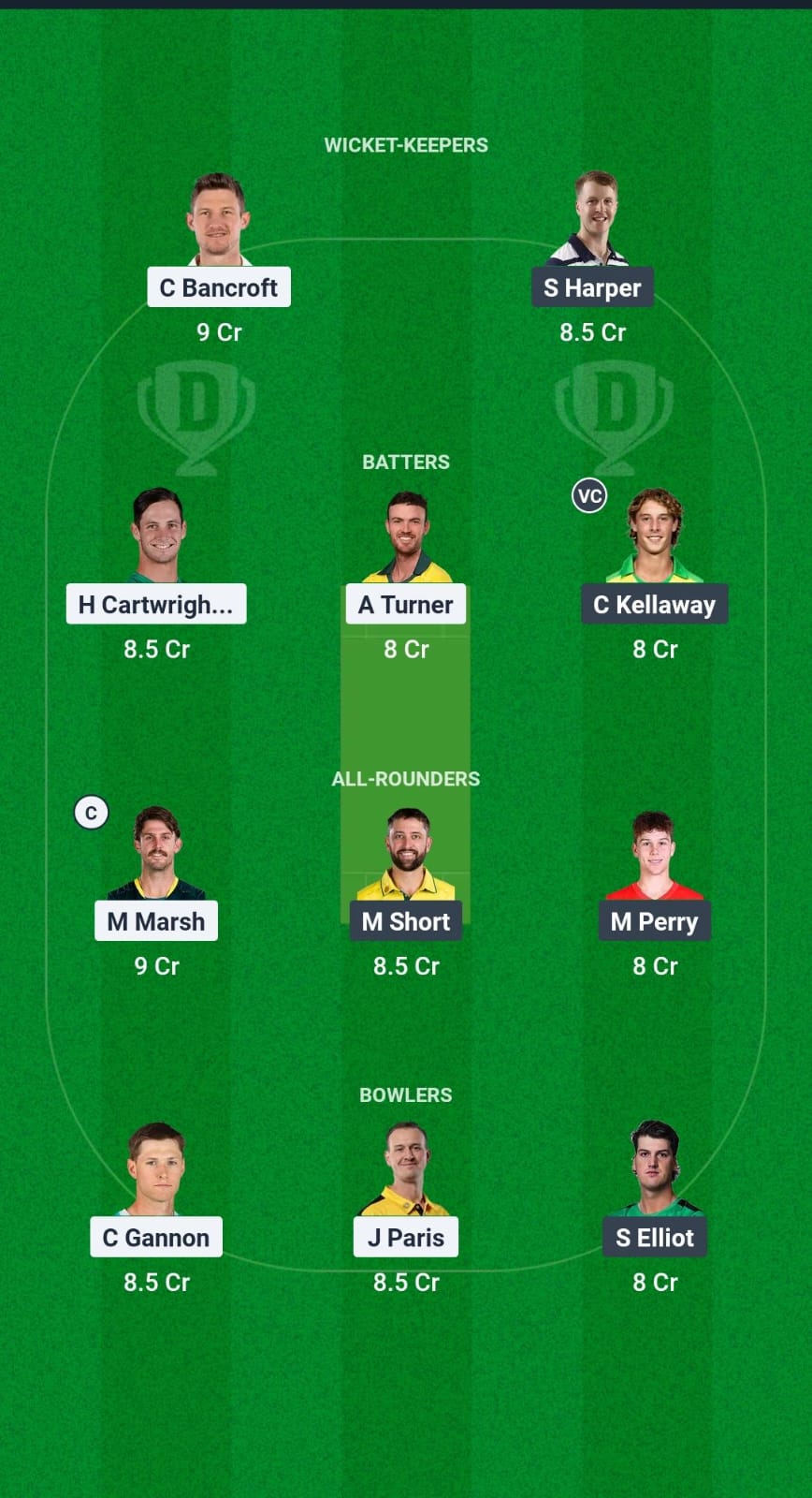 WAU vs VCT Dream11 Prediction Fantasy Cricket Tips Dream11 Team Australian Domestic Test 2024-25 