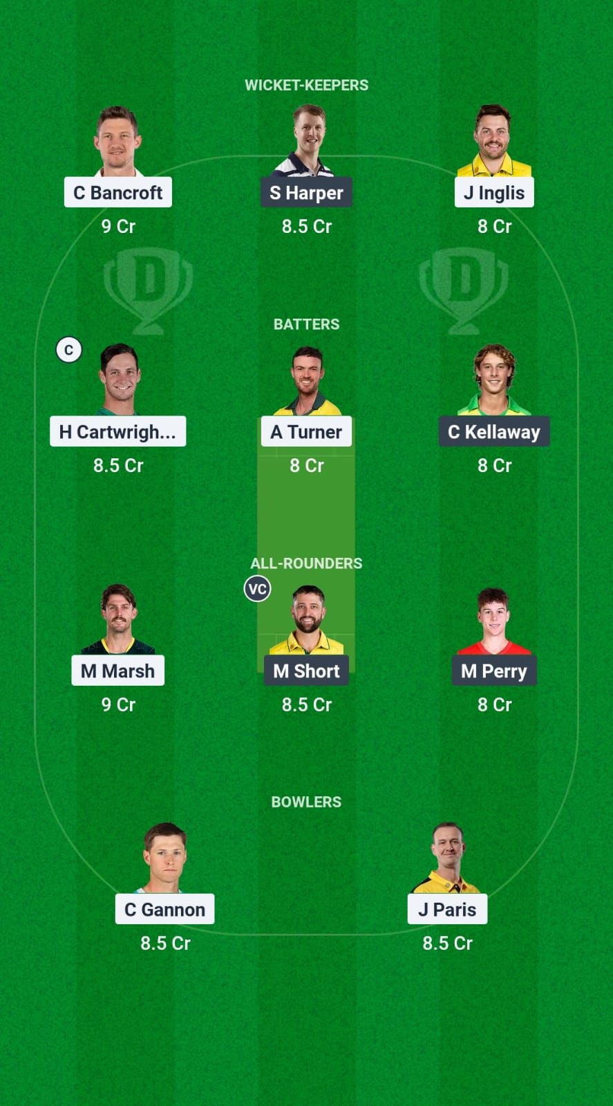 WAU vs VCT Dream11 Prediction Fantasy Cricket Tips Dream11 Team Australian Domestic Test 2024-25 