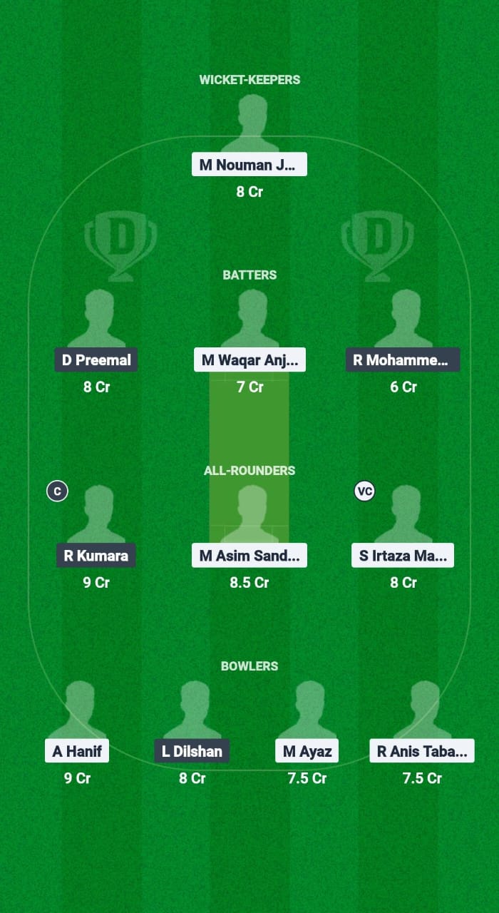 WFK vs SUL Dream11 Prediction Fantasy Cricket Tips Dream11 Team Kuwait T10 ARS Ramadan Trophy 2025 