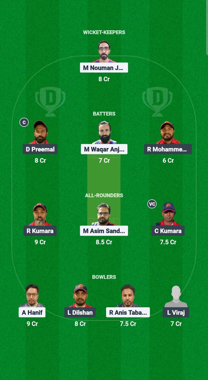 WFK vs SUL Dream11 Prediction Fantasy Cricket Tips Dream11 Team Kuwait T10 ARS Ramadan Trophy 2025 