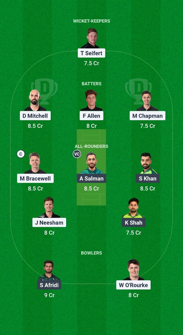 Nz vs pak dream11 Fadiness 