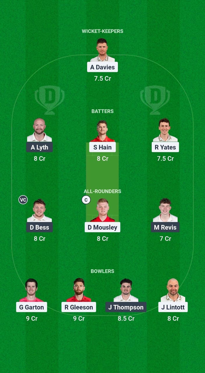 WAS vs YOR Dream11 Prediction Fantasy Cricket Tips Dream11 Team Abu Dhabi T20 Counties Cup 2025 