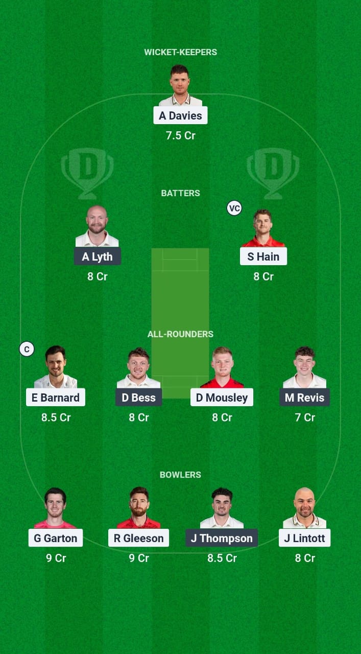 WAS vs YOR Dream11 Prediction Fantasy Cricket Tips Dream11 Team Abu Dhabi T20 Counties Cup 2025 