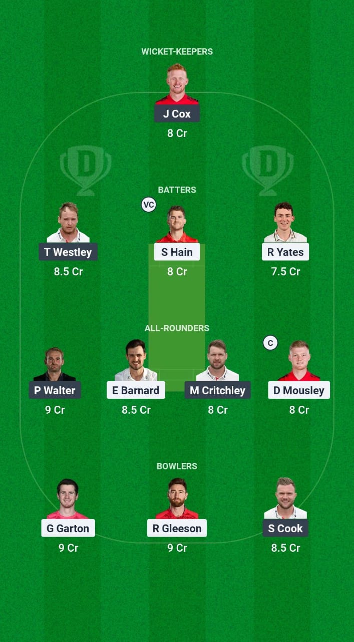 WAS vs ESS Dream11 Prediction Fantasy Cricket Tips Dream11 Team Abu Dhabi T20 Counties Cup 2025 