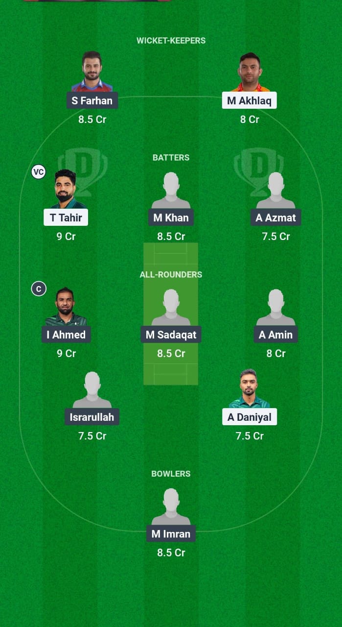 LW vs Pes Dream11 Forecast Fantasy Cricket Tips Dream11 Team Pakistan Internal Cup T20 2025 