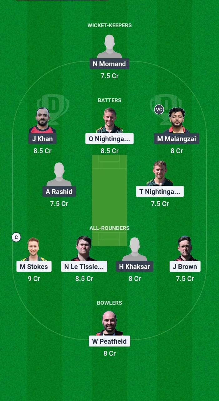 IPC vs BEV Dream11 Prediction Fantasy Cricket Tips Dream11 Team European T10 Cricket League 2025 