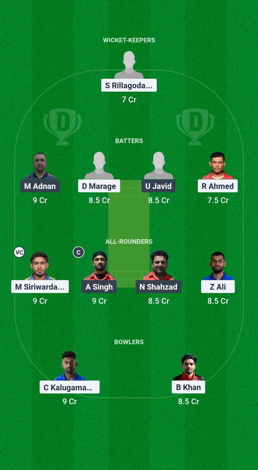 RCC vs MAL Dream11 Prediction Fantasy Cricket Tips Dream11 Team European T10 Cricket League 2025 